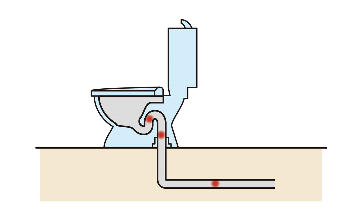 便器内の排水路が細長い最新のトイレ